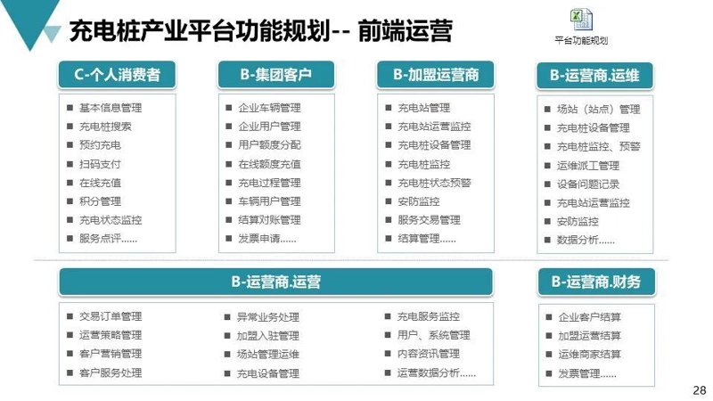 检验检疫技术中心:解读未来发展方向