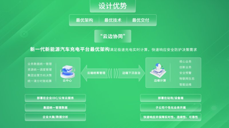 绿色电力证书有什么用?让我们一起揭开它的神秘面纱。